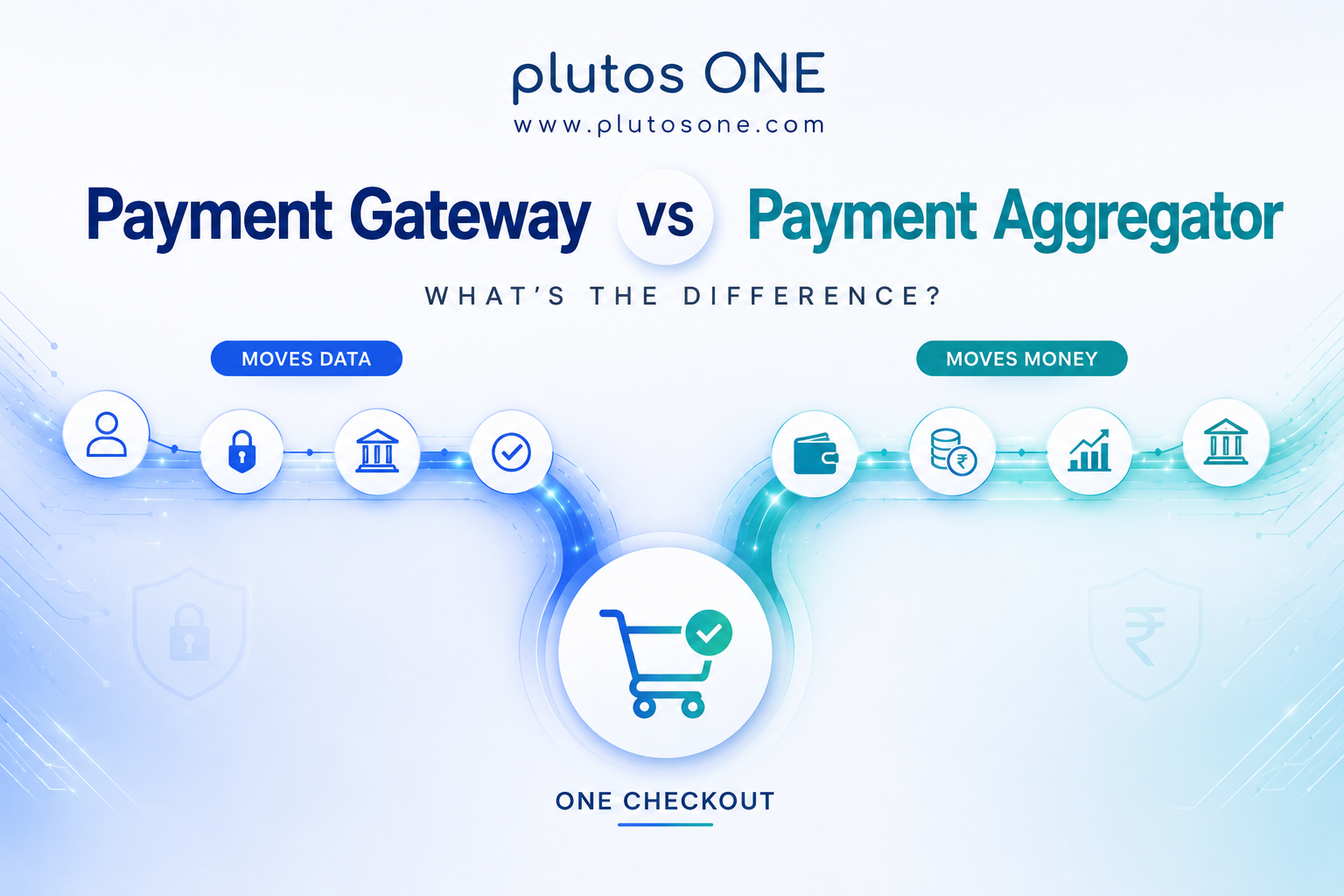 Payment Gateway vs Payment Aggregator: What's the Difference?